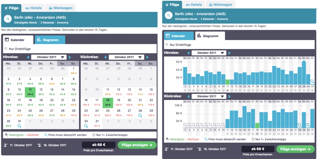 Skyscanner Flugsuche Tricks - so findet ihr das günstigste Ticket