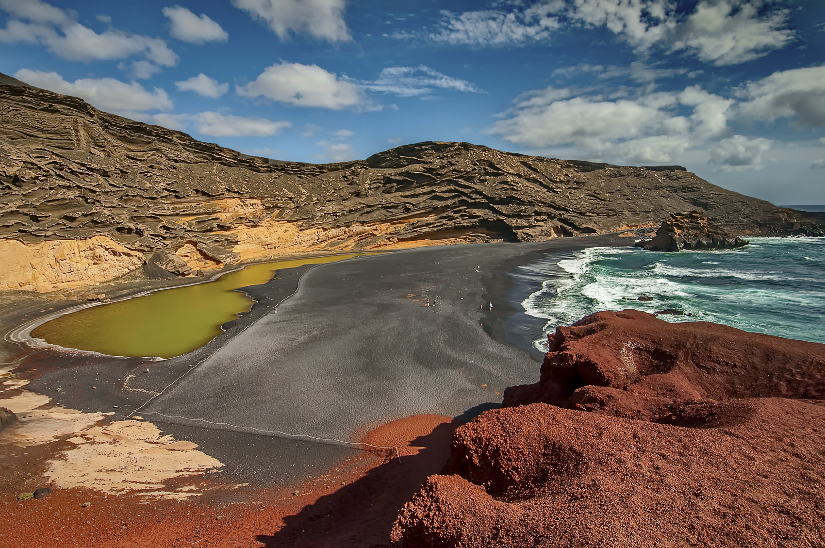 Beste Reisezeit Lanzarote - Infos Zum Wetter Und Klima - Reiseuhu.de