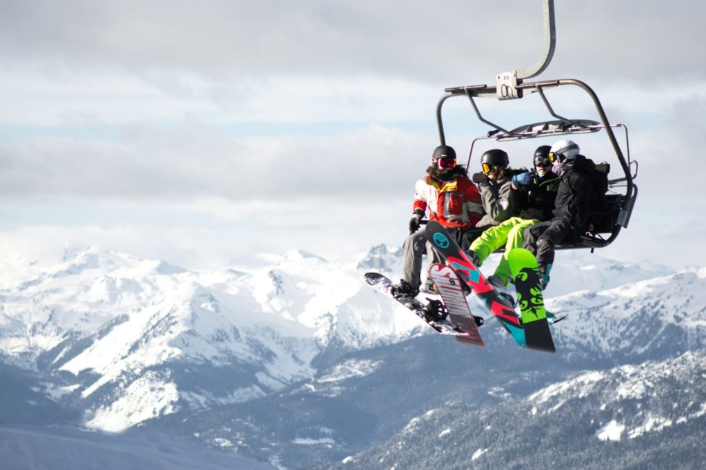 Die 7 Besten Skigebiete In Deutschland - Im Überblick