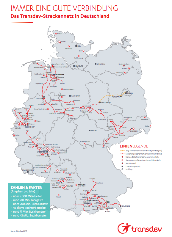 Transdev