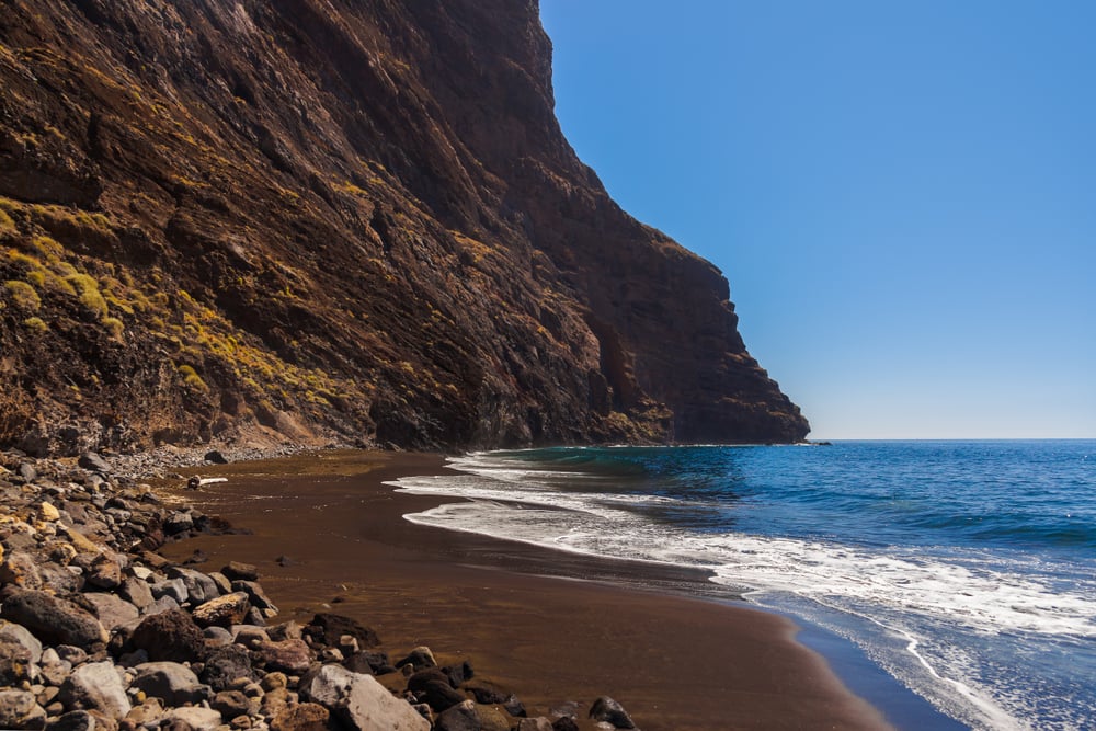 Consejos Islas Canarias &#8211; Todo lo que necesitas aprender sobre tus descanso en 2023
