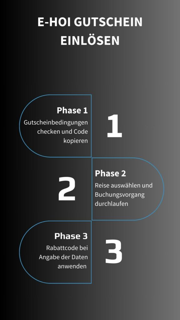 e-hoi Gutschein einlösen