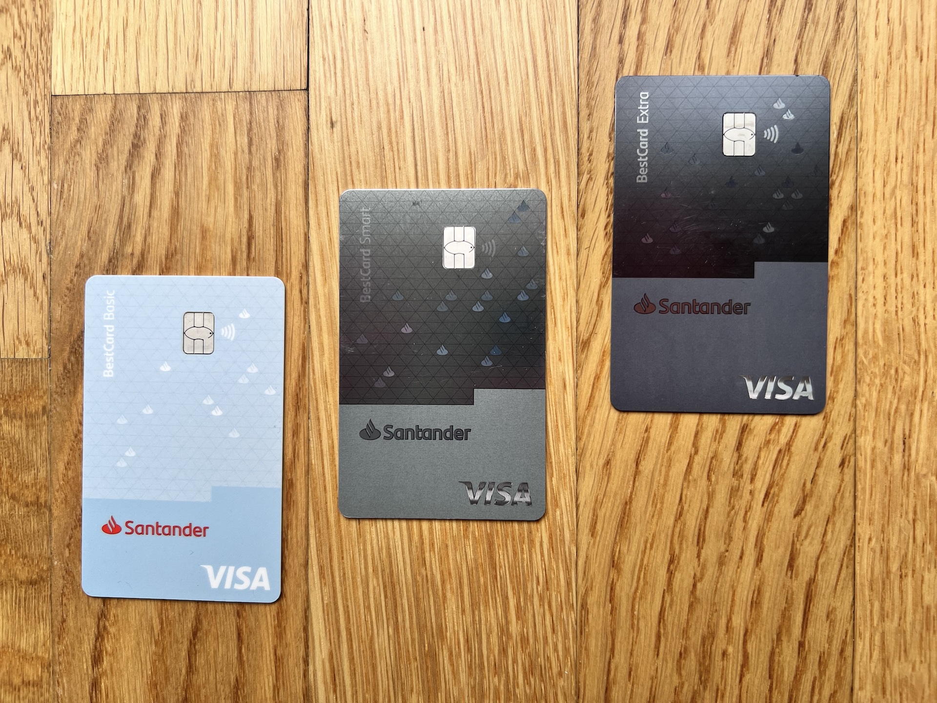 Santander BestCard Basic getestet: Alle Vor- & Nachteile + Erfahrungen