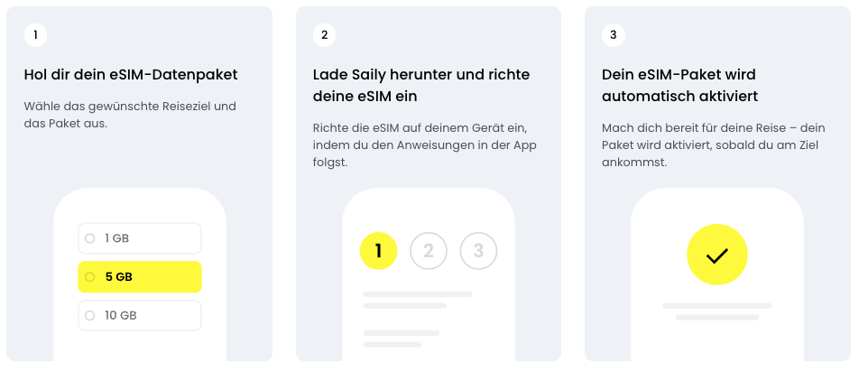die eSIM von Saily kann ganz einfach mit Hilfe eines QR-Codes auf den meisten Android und Apple Geräten eingerichtet werden