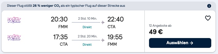 Geheimtipp: Die Liparischen Inseln