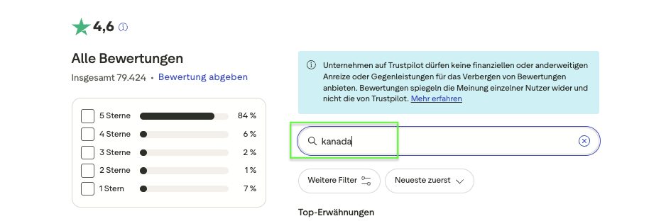 Holafly Erfahrungen Kanada