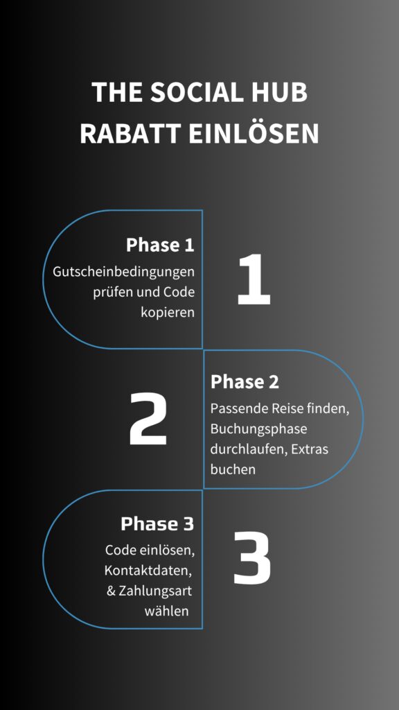 The Social Hub Gutschein: | Juni 2026
